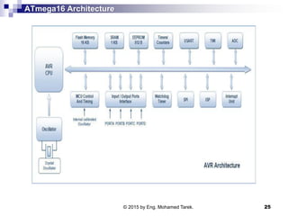 ATmega16 Architecture
© 2015 by Eng. Mohamed Tarek. 25
 