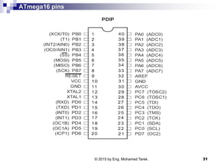 ATmega16 pins
© 2015 by Eng. Mohamed Tarek. 31
 