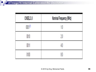 ATmega16 Internal Calibrated RC Oscillator
© 2015 by Eng. Mohamed Tarek. 38
 