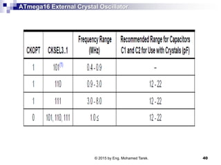ATmega16 External Crystal Oscillator
© 2015 by Eng. Mohamed Tarek. 40
 