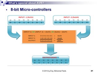 What’s special about AVR?
 8-bit Micro-controllers
© 2015 by Eng. Mohamed Tarek. 21
 
