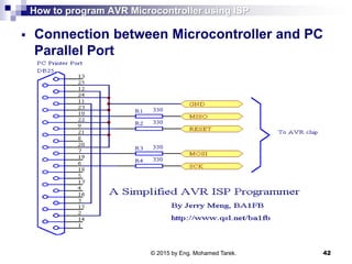 How to program AVR Microcontroller using ISP
 Connection between Microcontroller and PC
Parallel Port
© 2015 by Eng. Moha...