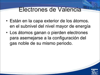 Electrones de Valencia
• Están en la capa exterior de los átomos.
en el subnivel del nivel mayor de energía
• Los átomos ganan o pierden electrones
para asemejarse a la configuración del
gas noble de su mismo periodo.
 