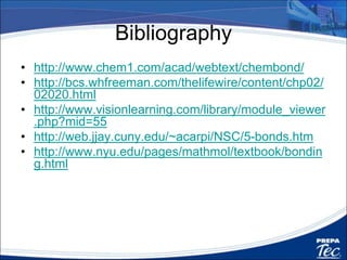 Bibliography
• http://www.chem1.com/acad/webtext/chembond/
• http://bcs.whfreeman.com/thelifewire/content/chp02/
02020.html
• http://www.visionlearning.com/library/module_viewer
.php?mid=55
• http://web.jjay.cuny.edu/~acarpi/NSC/5-bonds.htm
• http://www.nyu.edu/pages/mathmol/textbook/bondin
g.html
 