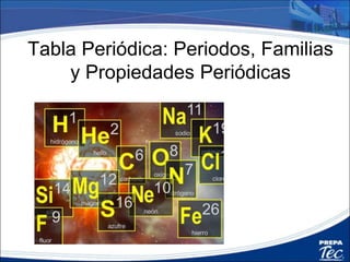 Tabla Periódica: Periodos, Familias
y Propiedades Periódicas
 