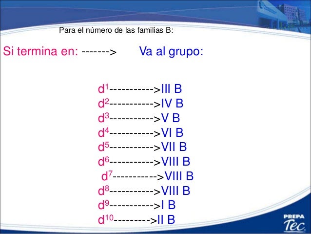 1 8 1 Obtener Grupo Y Periodo