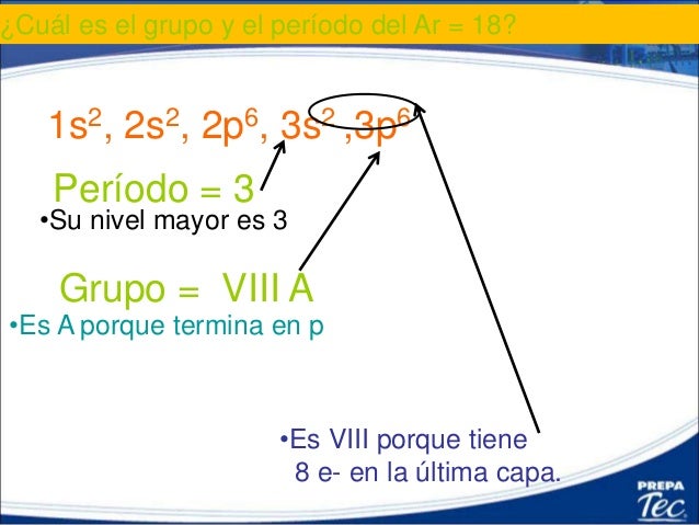 1.8.1 obtener grupo y periodo