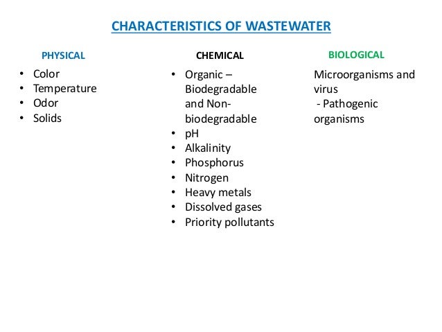 Lecture On Characterization 2015 Lecture On Characterization 2015