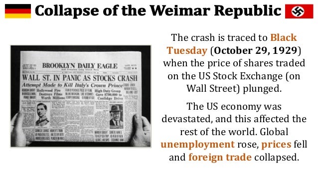 the many factors that contributed to the start of the great depression in america in 1929 The stock market crash of 1929 was a four-day collapse of stock prices that began on october 24, 1929 it was the worst decline in us history it was the worst decline in us history the dow jones industrial average dropped 25 percent. the many factors that contributed to the start of the great depression in america in 1929 The stock market crash of 1929 was a four-day collapse of stock prices that began on october 24, 1929 it was the worst decline in us history it was the worst decline in us history the dow jones industrial average dropped 25 percent.