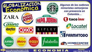 Algunas de las cadenas
minoristas extranjeras
con presencia en
Colombia…
 