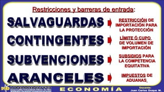 RESTRICCIÓNRESTRICCIÓN DEDE
IMPORTACIÓN PARAIMPORTACIÓN PARA
LA PROTECCIÓNLA PROTECCIÓN
LÍMITE Ó CUPOLÍMITE Ó CUPO
DE VOLUMEN DEDE VOLUMEN DE
IMPORTACIÓNIMPORTACIÓN
SUBSIDIOSSUBSIDIOS PARAPARA
LA COMPETENCIALA COMPETENCIA
EQUITATIVAEQUITATIVA
IMPUESTOSIMPUESTOS DEDE
ADUANASADUANAS
Restricciones y barreras de entradaRestricciones y barreras de entrada::
 