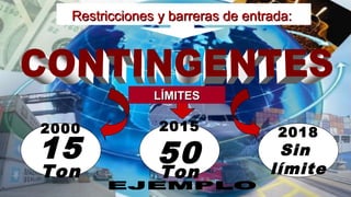 2000
15
Ton
2015
50Ton
2018
Sin
límite
LÍMITESLÍMITES
Restricciones y barreras de entrada:Restricciones y barreras de entrada:
 