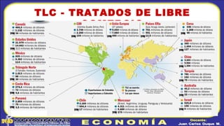 TLC - TRATADOS DE LIBRE
COMERCIO
 