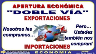 Nosotros lesNosotros les
compramos…compramos…
APERTURA ECONÓMICAAPERTURA ECONÓMICA
Pero…Pero…
UstedesUstedes
también nostambién nos
compran!compran!
 