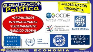 •ORGANISMOSORGANISMOS
INTERNACIONALESINTERNACIONALES
•ORDENAMIENTOORDENAMIENTO
JURÍDICO GLOBALJURÍDICO GLOBAL
 