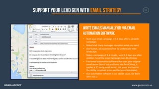 • Start your email campaign in 3-4 days after a LinkedIn
campaign;
• Make brief sharp messages to explain what you need;
• Don’t pitch, ask questions first to understand their
landscape;
• Make a campaign of 3-4 emails, send 3-4 days one after
another. So all the email campaign lasts 16-20 days;
• Find email automation software that uses your original
email server (don’t use platforms like: MailChimp, it
applies a 3rd party email server, not yours and restrict
the ability to upload a non-verified email database);
• Our automation software is our secret sause, we don’t
sell it out ;)
12
www.ganja.com.uaGANJA AGENCY
 