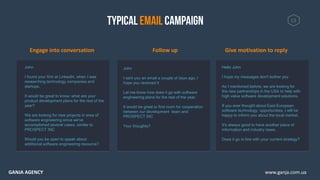 Engage into conversation Follow up Give motivation to reply
13
www.ganja.com.uaGANJA AGENCY
John
I found your firm at LinkedIn, when I was
researching technology companies and
startups.
It would be great to know: what are your
product development plans for the rest of the
year?
We are looking for new projects in area of
software engineering since we've
accomplished several cases, similar to
PROSPECT INC
Would you be open to speak about
additional software engineering resource?
John
I sent you an email a couple of days ago, I
hope you received it
Let me know how does it go with software
engineering plans for the rest of the year.
It would be great to find room for cooperation
between our development team and
PROSPECT INC
Your thoughts?
Hello John
I hope my messages don't bother you
As I mentioned before, we are looking for
the new partnerships in the USA to help with
high value software development solutions.
If you ever thought about East European
software technology opportunities, I will be
happy to inform you about the local market.
It's always good to have another piece of
information and industry news.
Does it go in line with your current strategy?
 