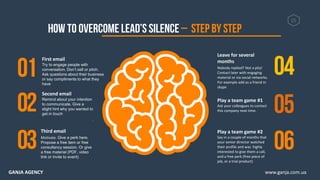 15
First email
Try to engage people with
conversation. Don’t sell or pitch.
Ask questions about their business
or say compliments to what they
have
Second email
Remind about your intention
to communicate. Give a
slight hint why you wanted to
get in touch
.
Third email
Motivate. Give a perk here.
Propose a free item or free
consultancy session. Or give
a free material (PDF, video
link or invite to event)
Leave for several
months
Nobody replied? Not a pity!
Contact later with engaging
material or via social networks.
For example add as a friend in
skype
Play a team game #1
Ask your colleagues to contact
this company next time.
Play a team game #2
Say in a couple of months that
your senior director watched
their profile and was highly
interested to give them a call,
and a free perk (free piece of
job, or a trial product)
www.ganja.com.uaGANJA AGENCY
 