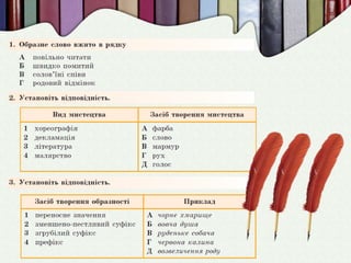 Вступ. Слово в житті людини