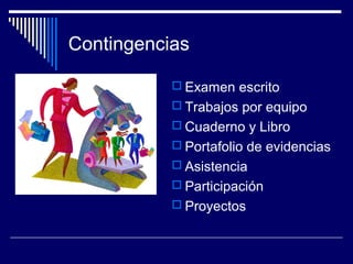 Contingencias
 Examen escrito
 Trabajos por equipo
 Cuaderno y Libro
 Portafolio de evidencias
 Asistencia
 Participación
 Proyectos
 