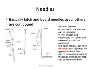 Needles
• Basically latch and beard needles used, others
are compound Bearded needles
-expensive to manufacture,
can be produced
in finer gauges and
supposedly knit tighter and
more uniform stitches
compared
with latch needles, but have
limitations with regard to the
types of material that
can be processed as well as
the range of structures that
can be knitted on them.
Granch Berhe 2015
 