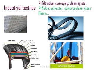 Industrial textiles
Filtration, conveying, cleaning etc
Nylon, polyester, polypropylene, glass
fibers….
Granch Berhe 2015
 