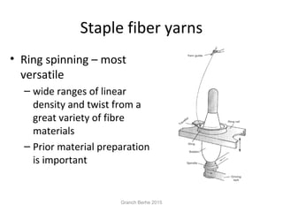 Staple fiber yarns
• Ring spinning – most
versatile
– wide ranges of linear
density and twist from a
great variety of fibre
materials
– Prior material preparation
is important
Granch Berhe 2015
 