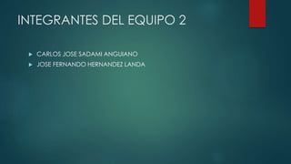 INTEGRANTES DEL EQUIPO 2
 CARLOS JOSE SADAMI ANGUIANO
 JOSE FERNANDO HERNANDEZ LANDA
 