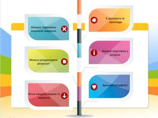 Можна роздрукувати
результат
Швидко перевіриш
виконане завдання
Є допомога та
приклади
Функції згруповані у
розділи
Зручни...