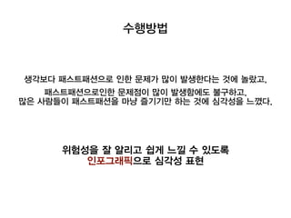 수행방법
패스트패션으로인한 문제점이 많이 발생함에도 불구하고,
많은 사람들이 패스트패션을 마냥 즐기기만 하는 것에 심각성을 느꼈다.
생각보다 패스트패션으로 인한 문제가 많이 발생한다는 것에 놀랐고,
위험성을 잘 알리고 쉽게 느낄 수 있도록
인포그래픽으로 심각성 표현
 