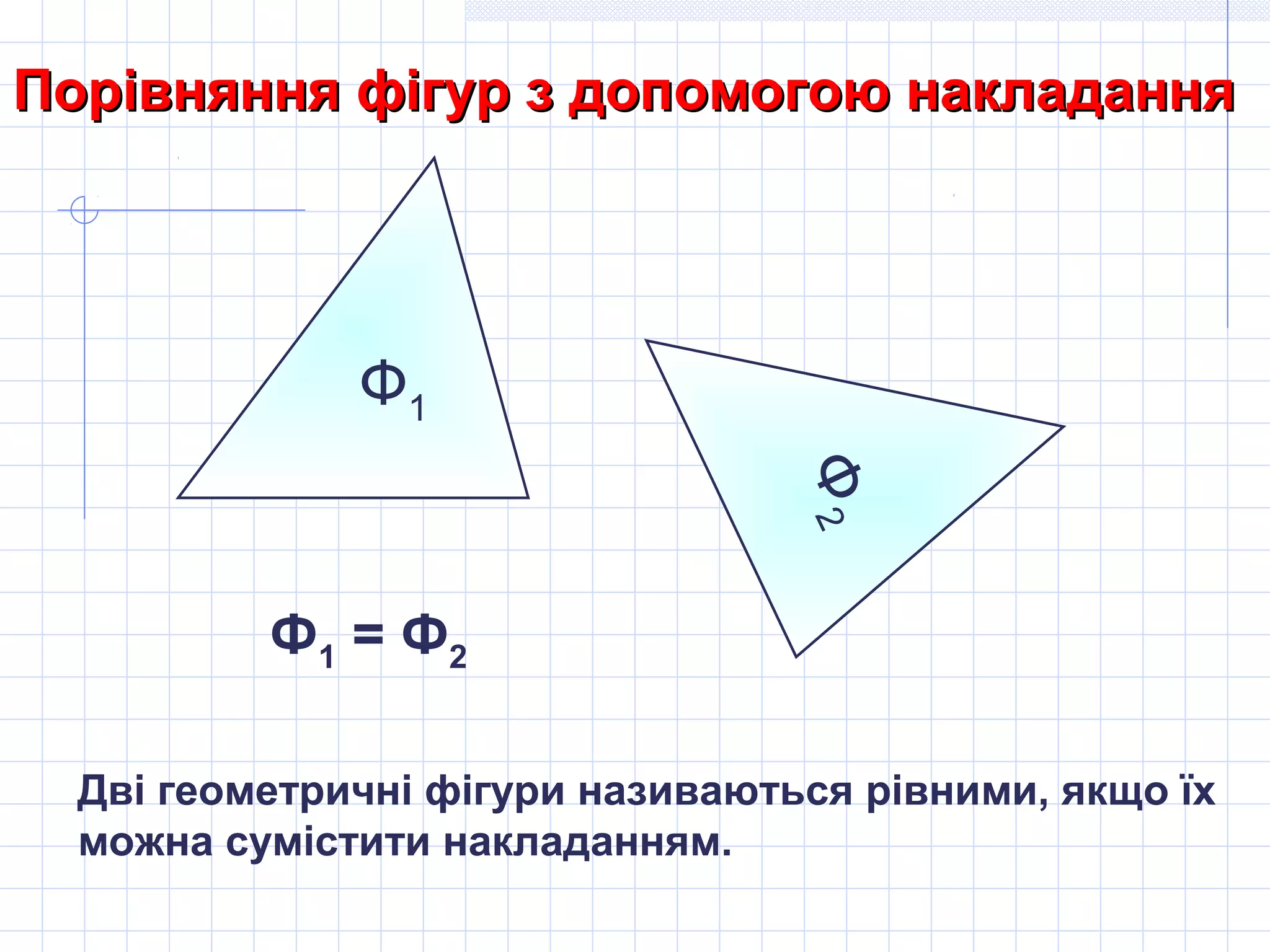 Ф1
Порівняння фігур з допомогою накладанняПорівняння фігур з допомогою накладання
Ф2Ф2
Ф1 = Ф2
Дві геометричні фігури називаються рівними, якщо їх
можна сумістити накладанням.
 