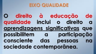 O direito à educação de
qualidade inclui o direito a
aprendizagens significativas que
possibilitem a participação
consciente das pessoas na
sociedade contemporânea.
EIXO QUALIDADE
 