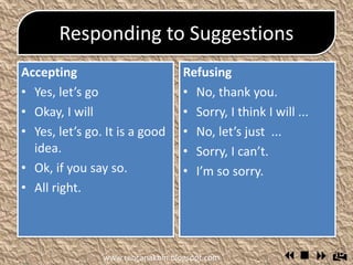 Responding to Suggestions
Accepting
 Yes, let’s go
 Okay, I will
 Yes, let’s go. It is a
good idea.
 Ok, if you say so.
 All right.
Refusing
 No, thank you.
 Sorry, I think I will ...
 No, let’s just ...
 Sorry, I can’t.
 I’m so sorry.
www.rencanakbm.blogspot.com
 