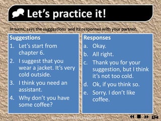  Let’s practice it!
Suggestions
1. Let’s start from
chapter 6.
2. I suggest that you
wear a jacket. It’s
very cold outside.
3. I think you need an
assistant.
4. Why don’t you have
some coffee?
Responses
a. Okay.
b. All right.
c. Thank you for your
suggestion, but I
think it’s not too
cold.
d. Ok, if you think so.
e. Sorry. I don’t like
coffee.
In turns, says the suggestions and its responses with your partner.
www.rencanakbm.blogspot.com
 