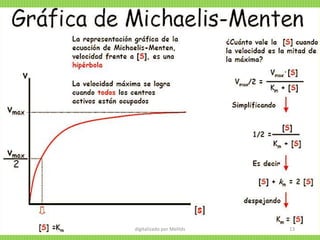 digitalizado por Melilds 13
 