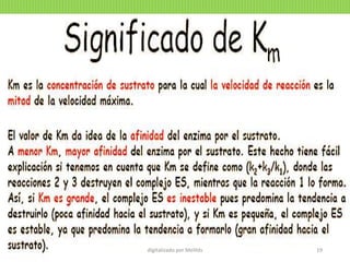 digitalizado por Melilds 19
 