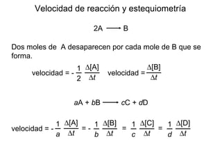 Velocidad de reacción y estequiometría
2A B
Dos moles de A desaparecen por cada mole de B que se
forma.
velocidad =
∆[B]
∆t
velocidad = -
∆[A]
∆t
1
2
aA + bB cC + dD
velocidad = -
∆[A]
∆t
1
a
= -
∆[B]
∆t
1
b
=
∆[C]
∆t
1
c
=
∆[D]
∆t
1
d
 
