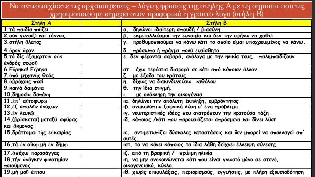 ΠκαÏαγÏγή ÏοÏ
ÎµÎ»Î»Î·Î½Î¹ÎºÎ¿Ï Î±Î»ÏαβήÏοÏ
Îι Î¦Î¿Î¯Î½Î¹ÎºÎµÏ ÎºÎ±Î¹ οι ÎλληνεÏ
Το ÏÎ¿Î¹Î½Î¹ÎºÎ¹ÎºÏ Î±Î»ÏάβηÏο ειÏάγεÏαι ÏÏην Îλλάδα καÏά Ïην ÏεÏίοδο...