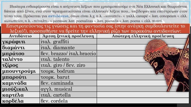 ÎÎÏβεÏοÏ
ÎξειÏαÏήξειÏ
ÎÎÏαÏÎμαλθείαÏ
ÎÏανήεÏίÏαÏ
Πθα Ïην ÏÎÏειÏ
νικηÏήÏ
(αÏÏίδα) ή θα Ïε
ÏÎÏοÏ
ν εÏάνÏ
ÏÎ·Ï Î½ÎµÎºÏÏ - ή θα
εÏ...