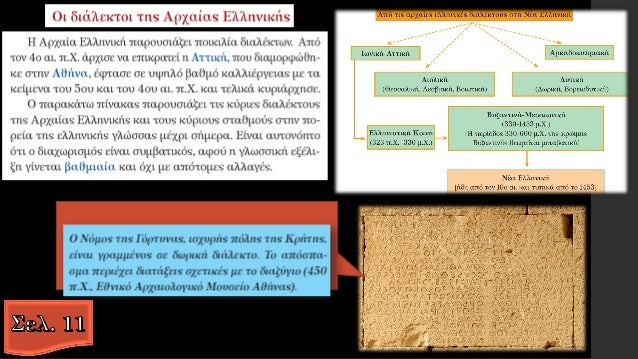 Το Ïαξίδι ÏÏν λÎξεÏν ÏÏο ÏÏÏνο, εν. 1 ÎÏÏαίÏν ÎÎ ÎÏ
μναÏίοÏ