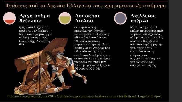 Το Ïαξίδι ÏÏν λÎξεÏν ÏÏο ÏÏÏνο, εν. 1 ÎÏÏαίÏν ÎÎ ÎÏ
μναÏίοÏ