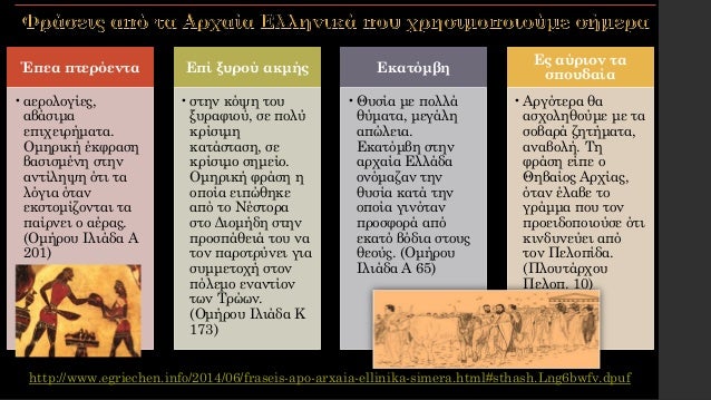 Î¤Î¿ Ï„Î±Î¾Î¯Î´Î¹ Ï„Ï‰Î½ Î»Î­Î¾ÎµÏ‰Î½ ÏƒÏ„Î¿ Ï‡ÏÏŒÎ½Î¿, ÎµÎ½. 1 Î‘ÏÏ‡Î±Î¯Ï‰Î½ Î‘Î„ Î“Ï…Î¼Î½Î±ÏƒÎ¯Î¿Ï…