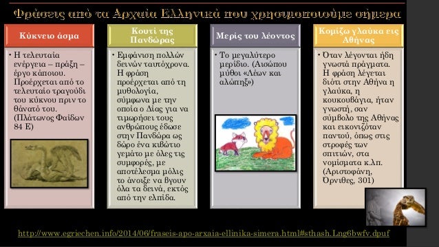 Το Ïαξίδι ÏÏν λÎξεÏν ÏÏο ÏÏÏνο, εν. 1 ÎÏÏαίÏν ÎÎ ÎÏ
μναÏίοÏ