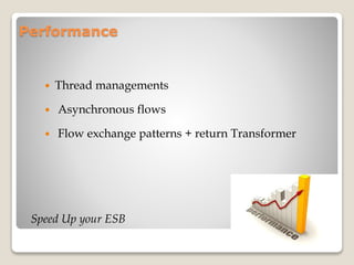 Performance
 Thread managements
 Asynchronous flows
 Flow exchange patterns + return Transformer
Speed Up your ESB
 