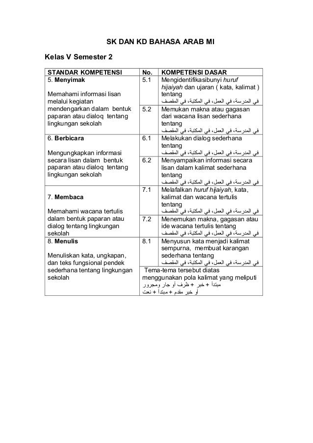 1. skl sk kd bahasa arab