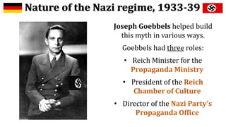 Joseph Goebbels helped build
this myth in various ways.
Goebbels had three roles:
• Reich Minister for the
Propaganda Ministry
• President of the Reich
Chamber of Culture
• Director of the Nazi Party’s
Propaganda Office
 