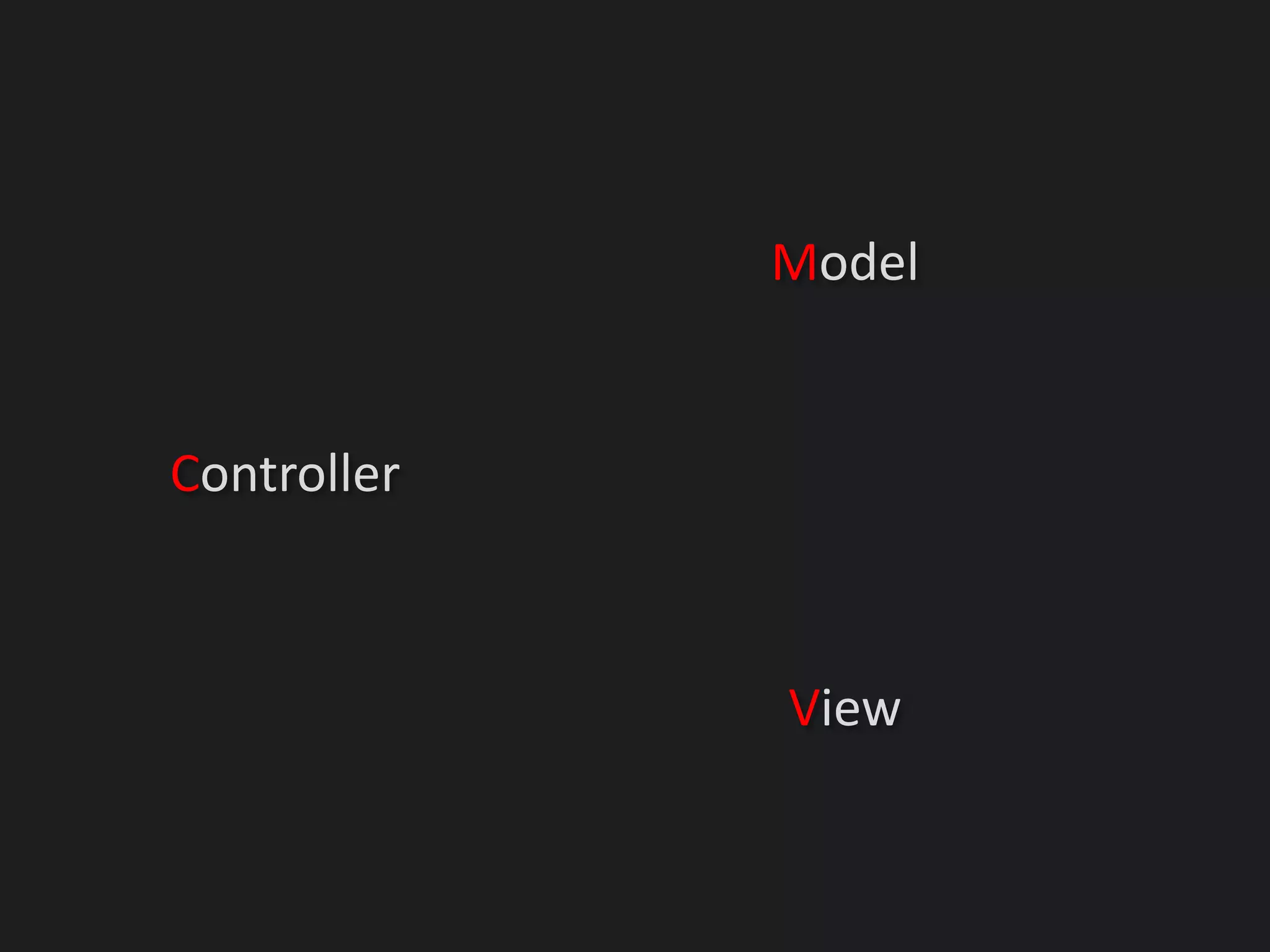 Controller
View
Model
 