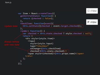Item.js
Update state
Always redraw
with new state
 
