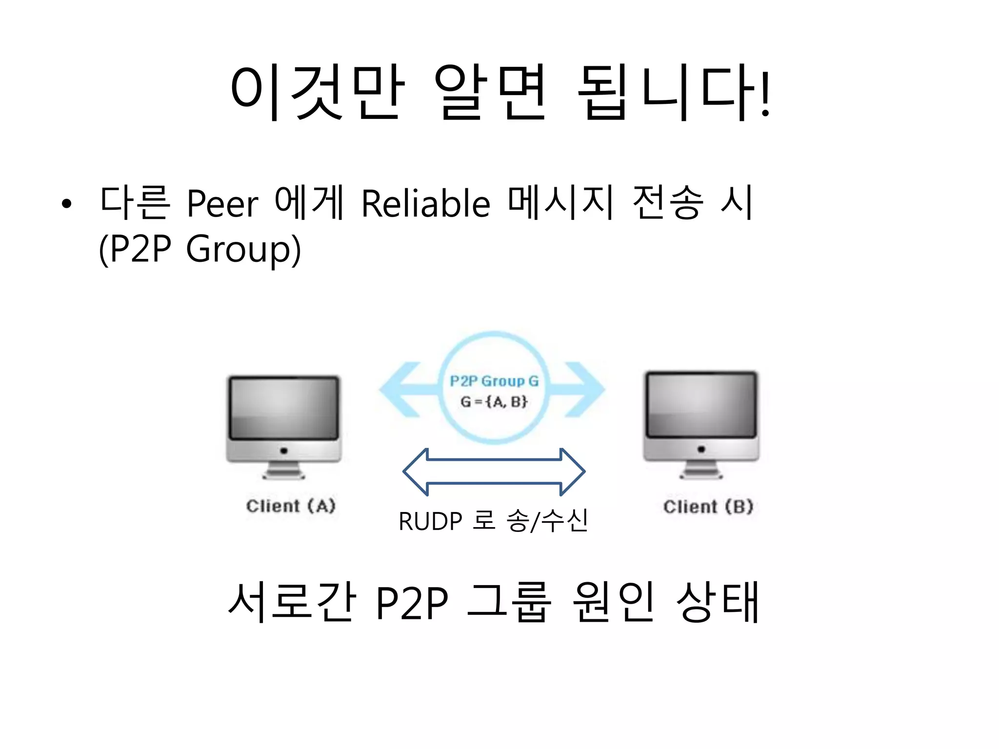 이것만 알면 됩니다!
• 다른 Peer 에게 Reliable 메시지 전송 시
(P2P Group)
RUDP 로 송/수신
서로간 P2P 그룹 원인 상태
 
