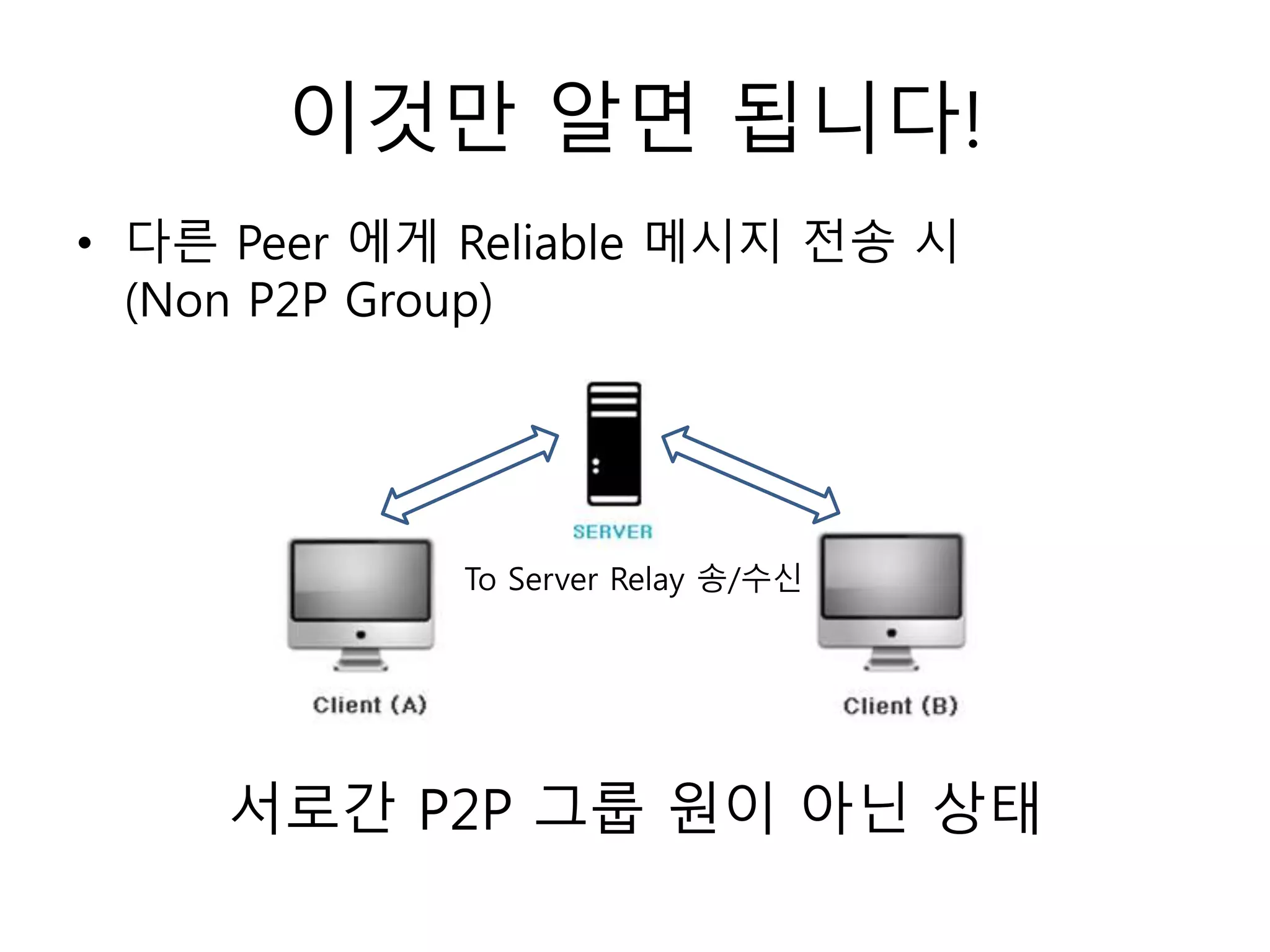 이것만 알면 됩니다!
• 다른 Peer 에게 Reliable 메시지 전송 시
(Non P2P Group)
서로간 P2P 그룹 원이 아닌 상태
To Server Relay 송/수신
 
